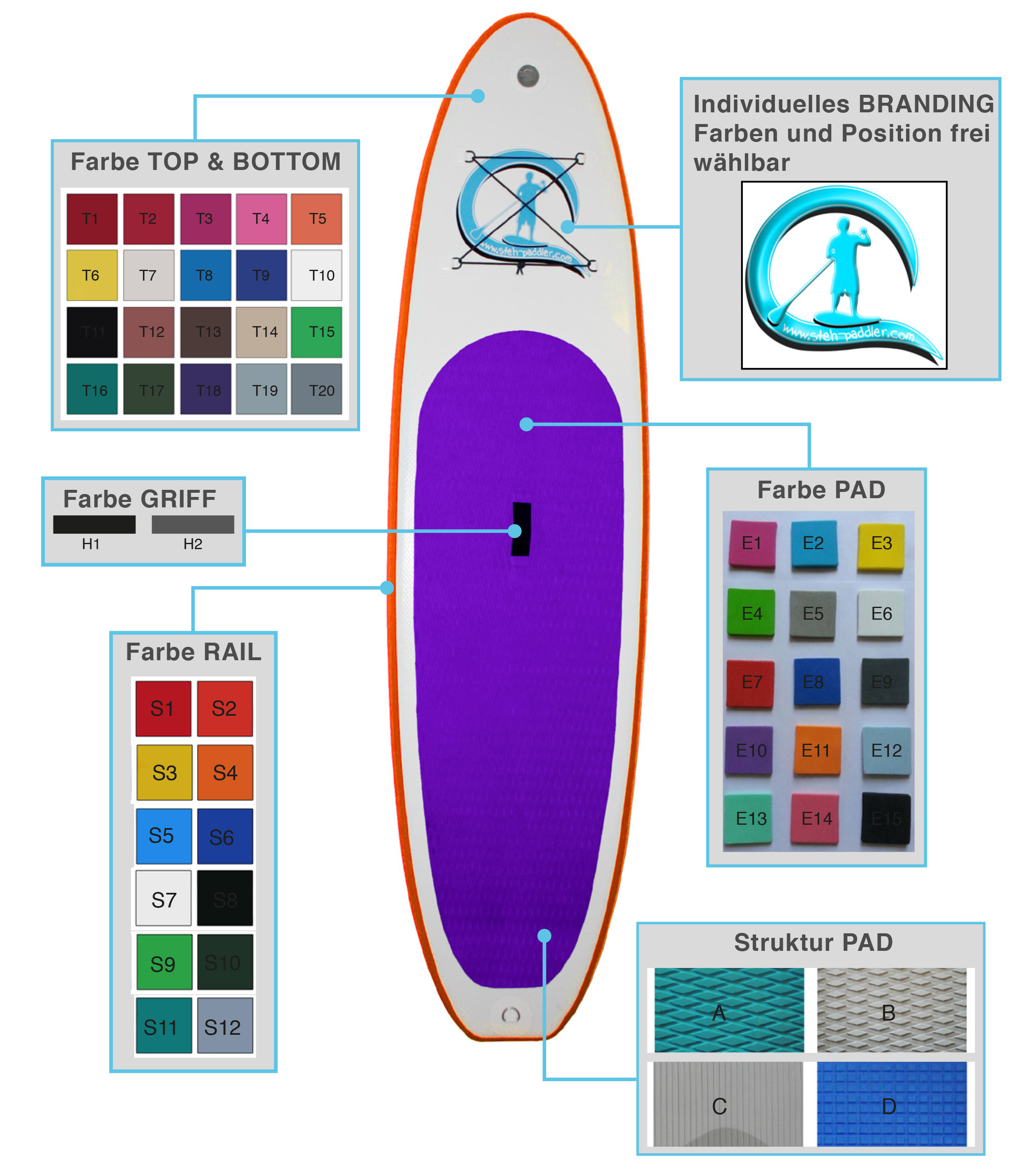 steh-paddler-Boardspezifikationen-2015